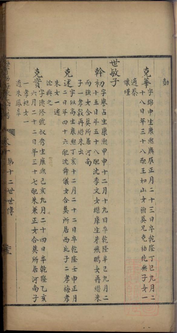 李氏族谱河南分支