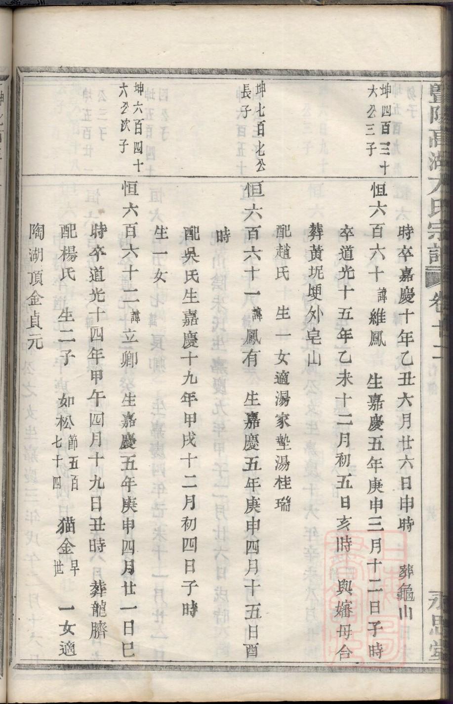 编修族谱要下载什么软件