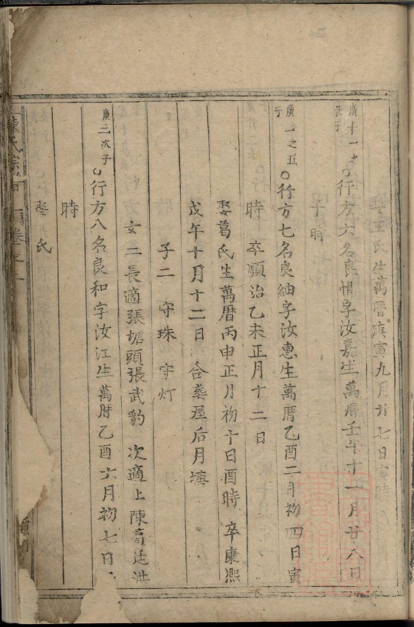 贵州傅氏宗祠在哪里
