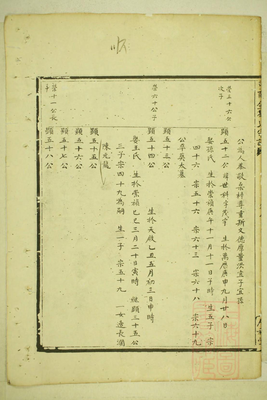 荣氏的起源
