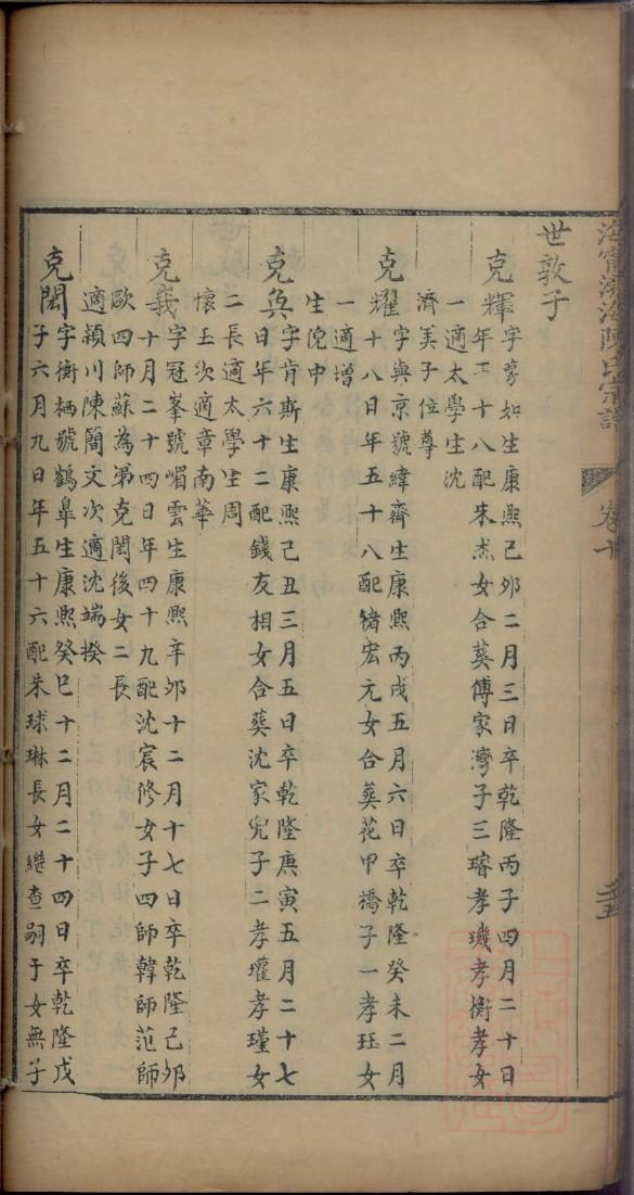 族谱编纂