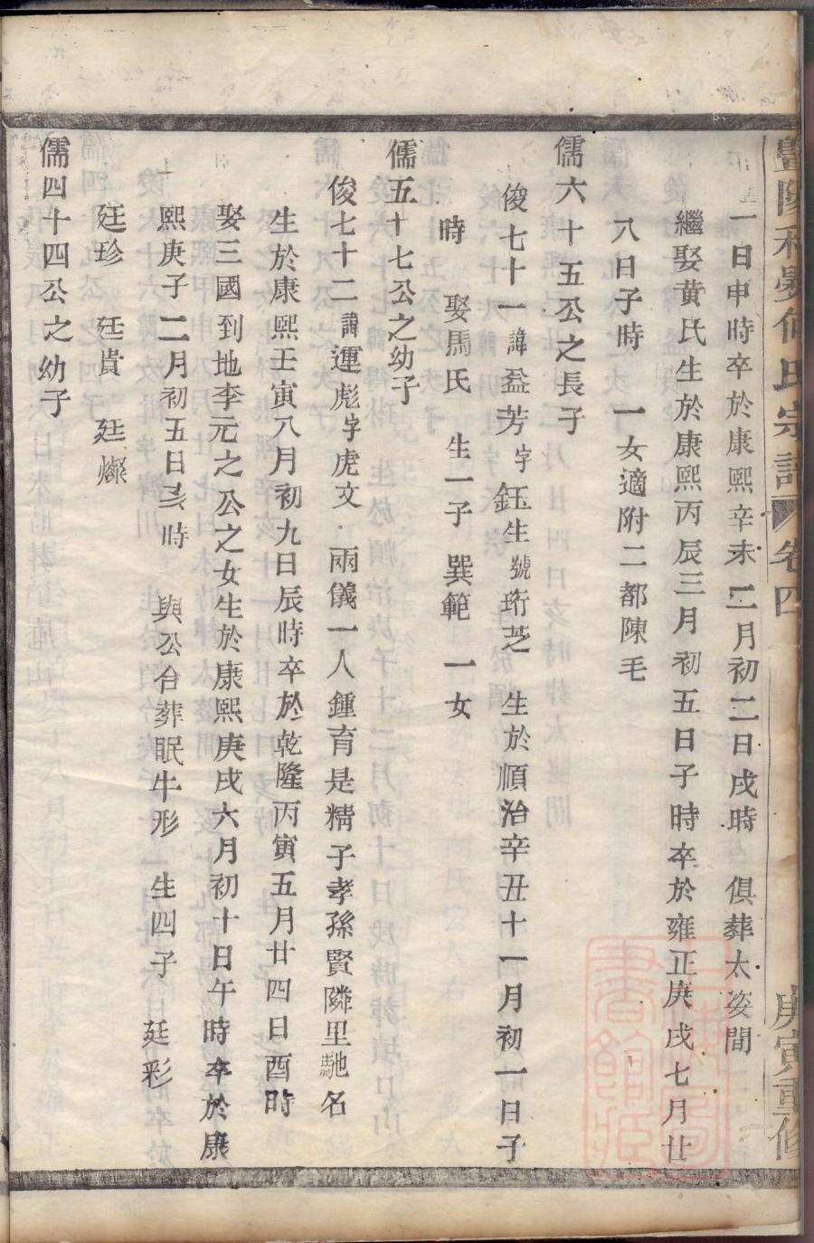 谢氏族谱图片