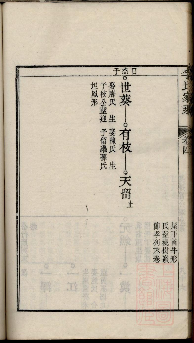 钟氏家族族谱查询