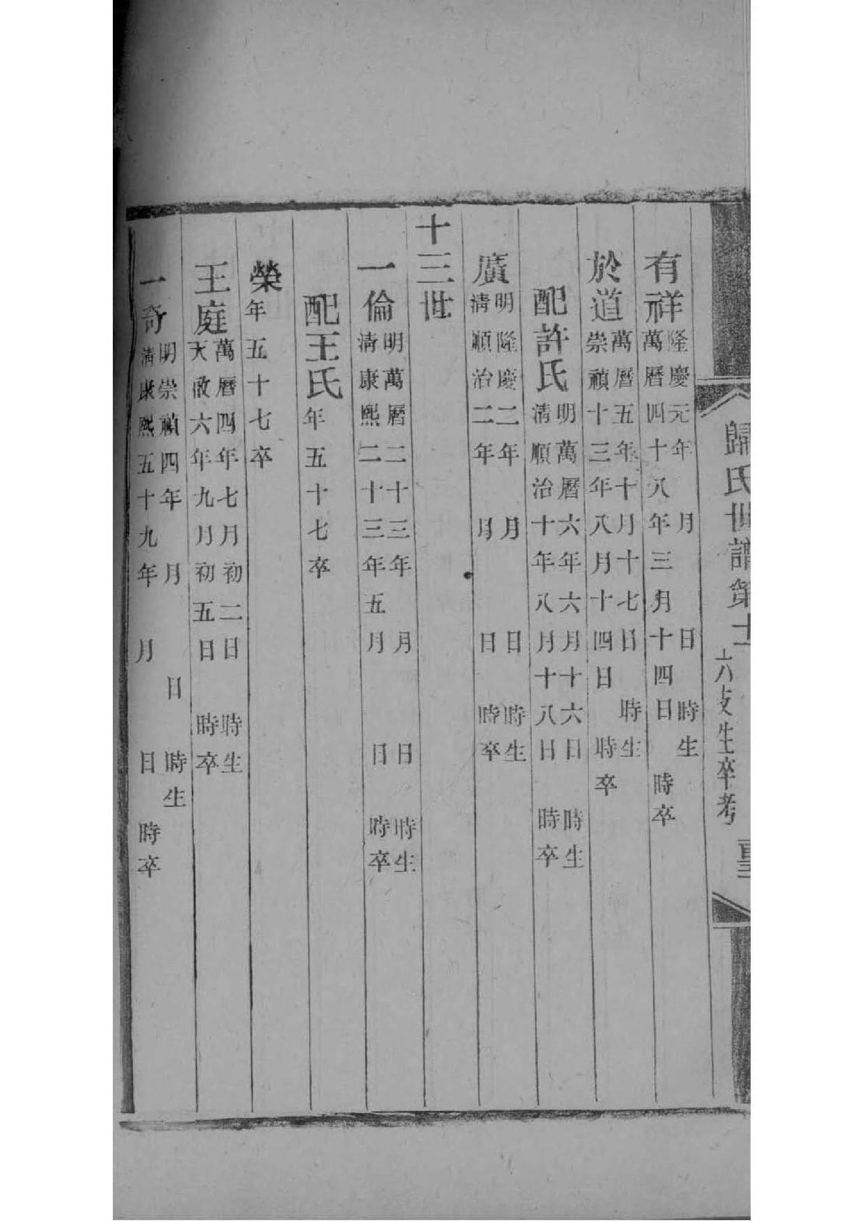 康氏族谱完整版