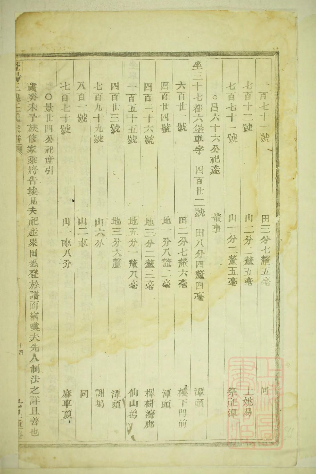 长孙姓排辈顺序