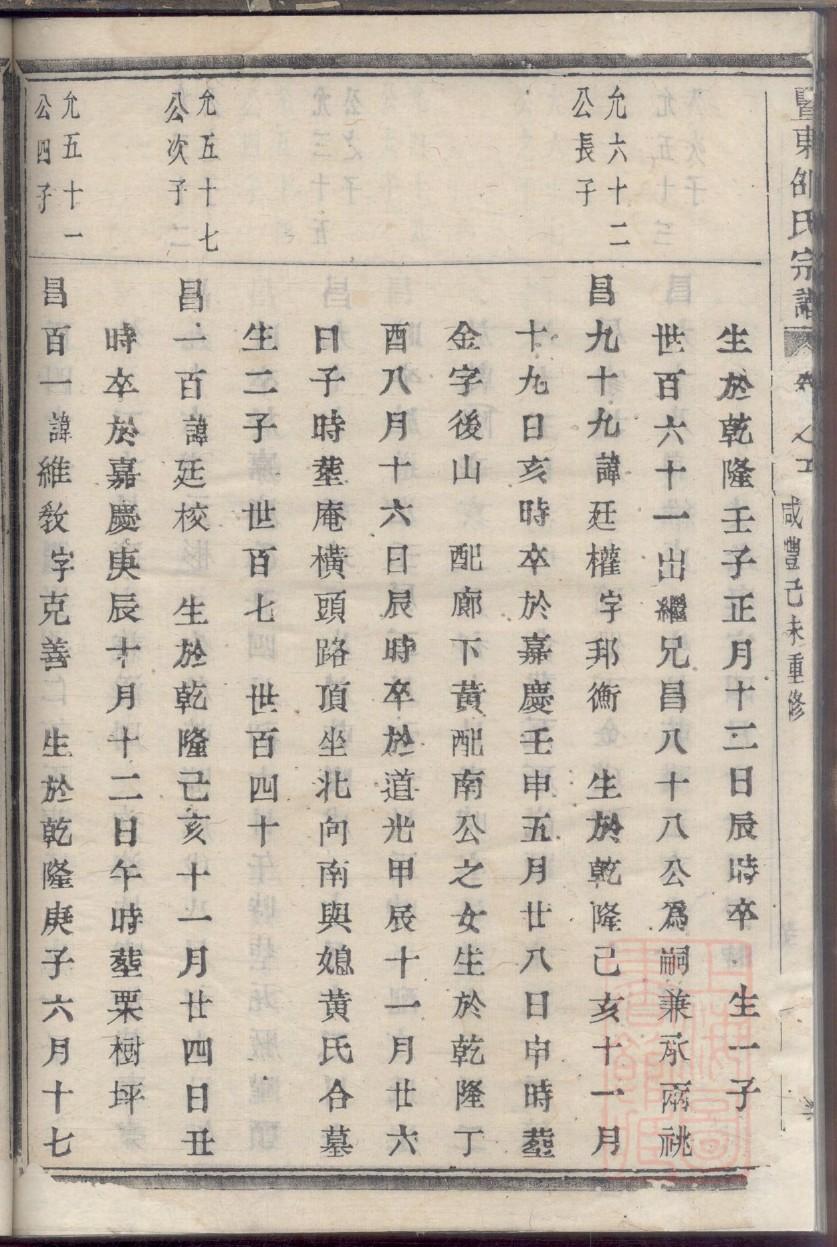 天津丁氏宗祠在哪里