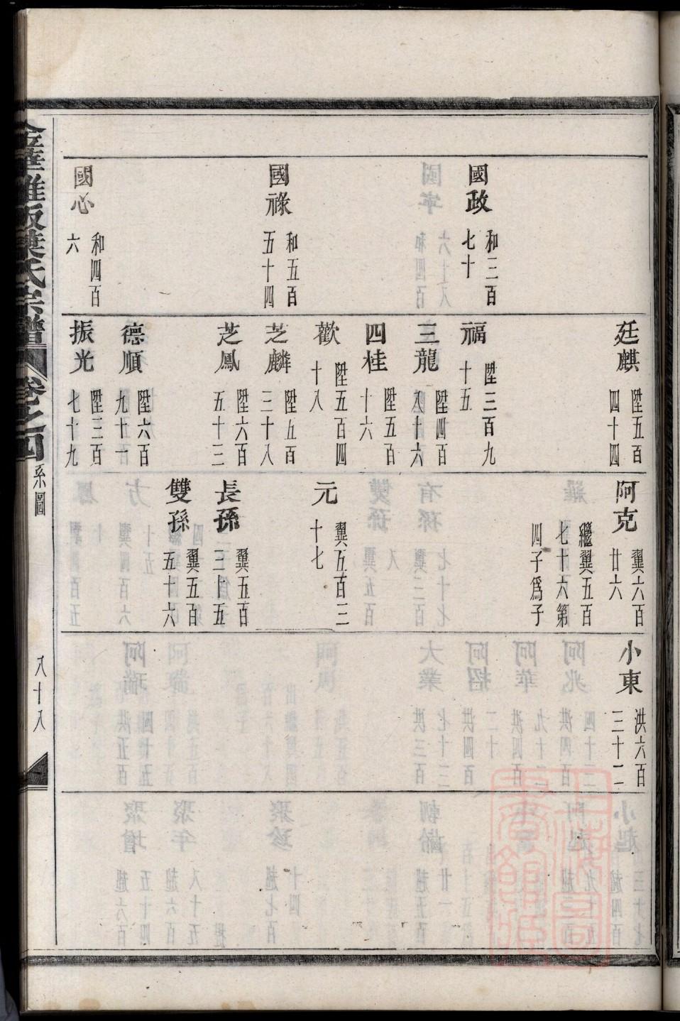 卢氏家谱网