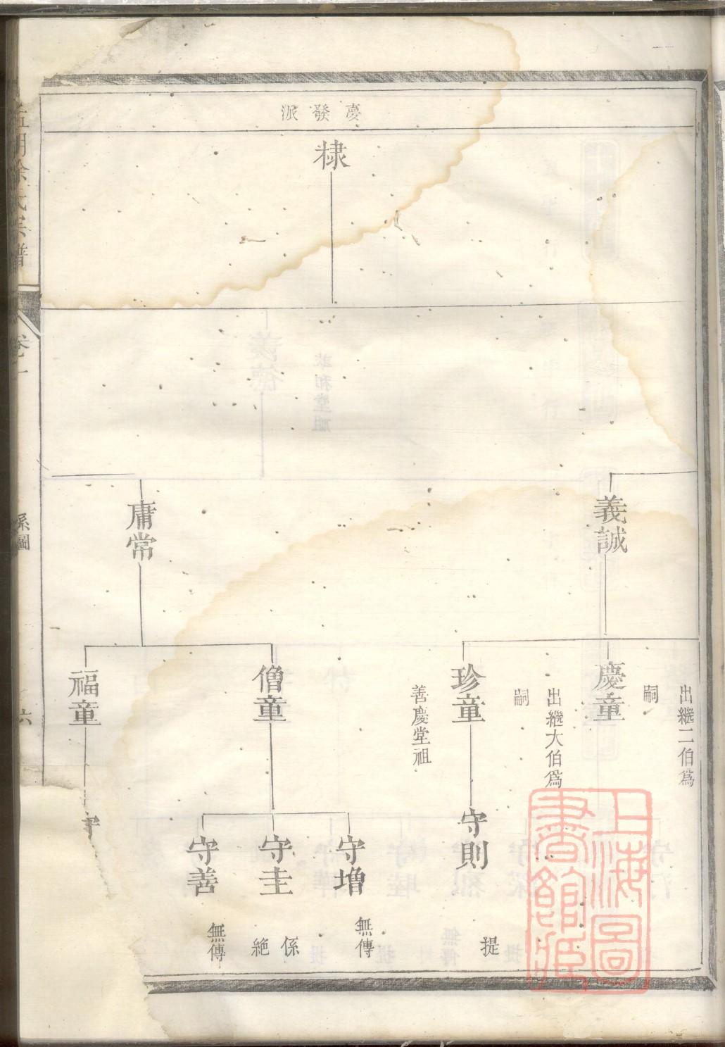 广西蔡氏宗祠在哪里