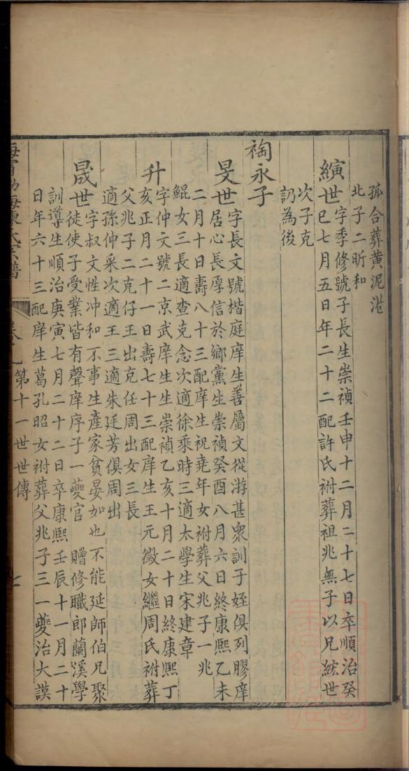 褚氏族谱族规是什么