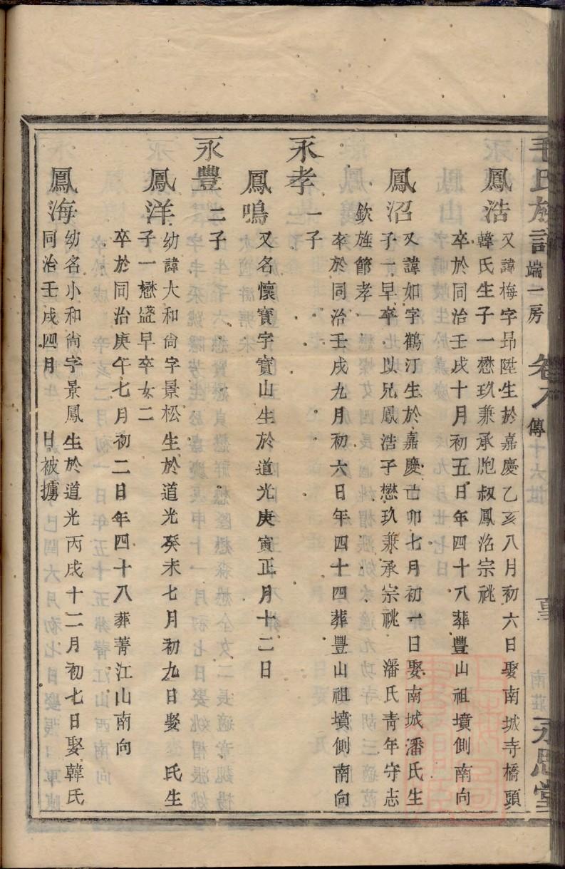 谈氏族谱的收藏价值