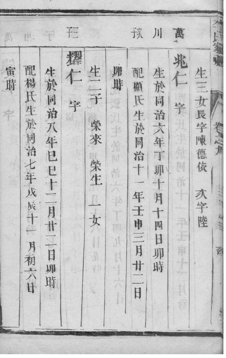 梁启超家族谱系