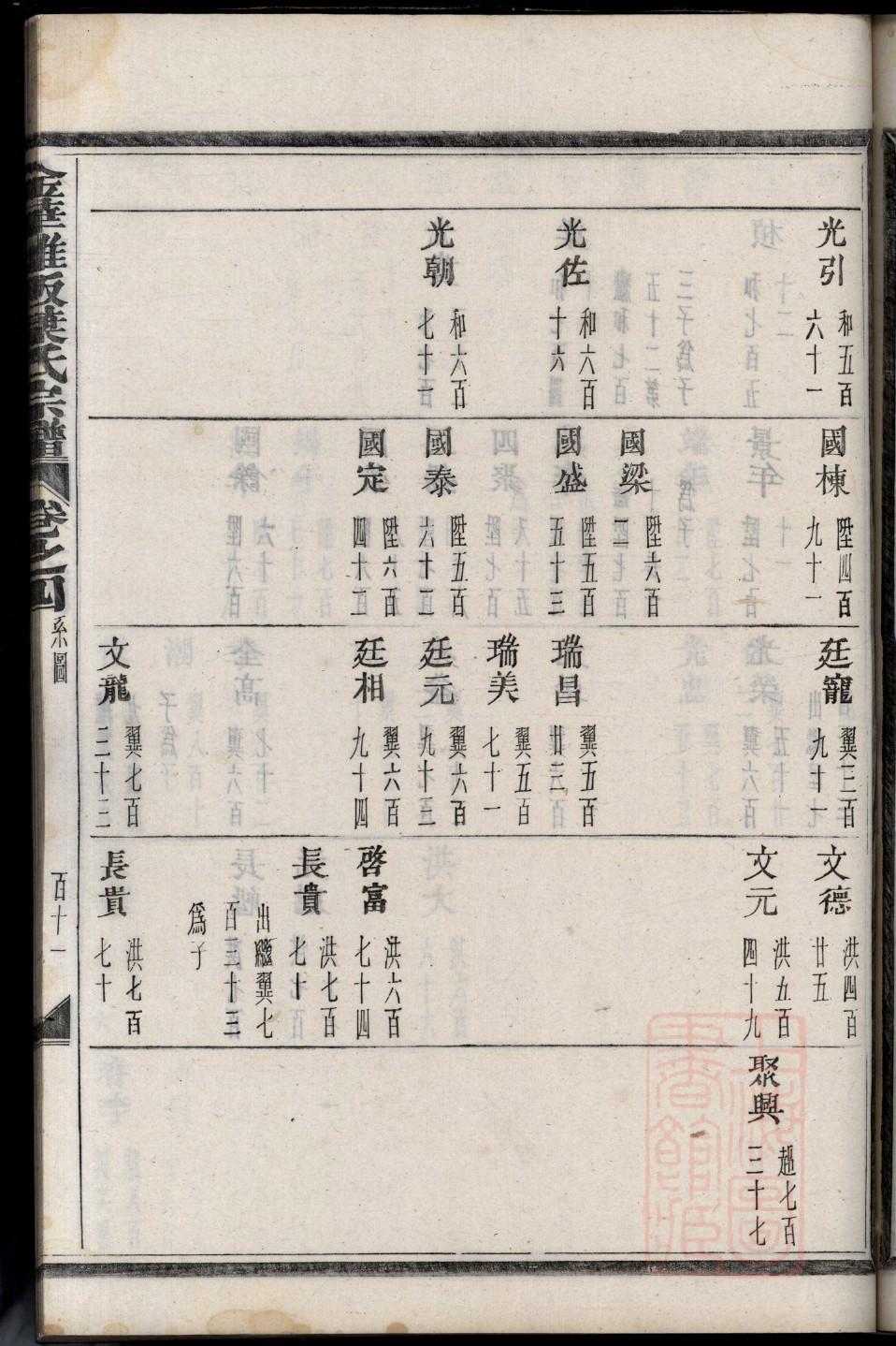 贝姓姓氏来源简介