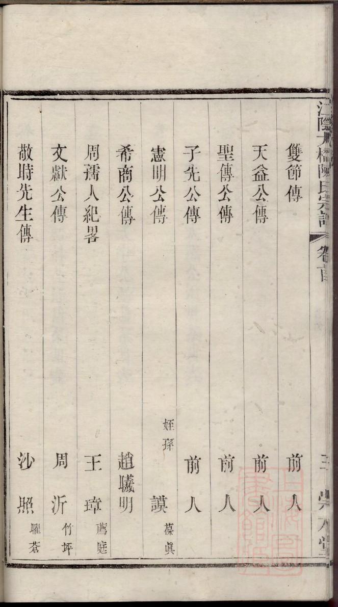 族谱格式制作