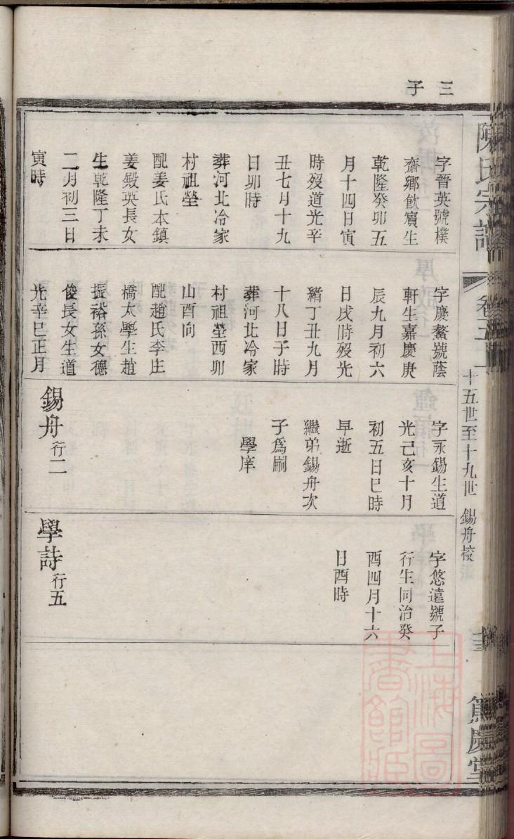 长谷氏族谱族规是什么