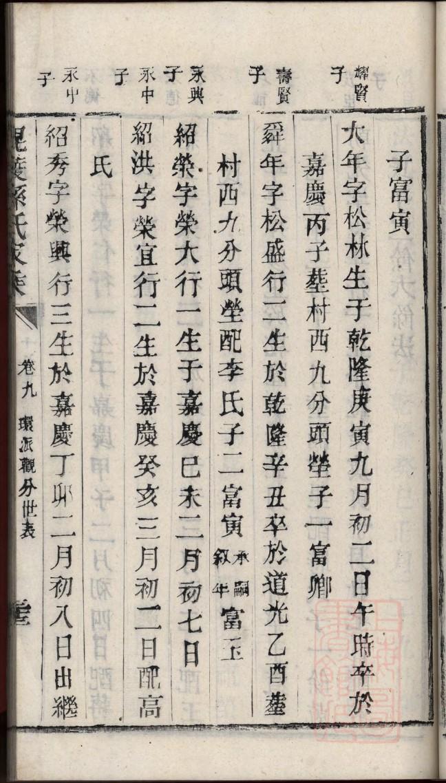 丰氏族谱字辈大全集