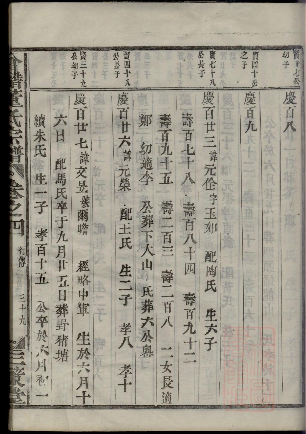 车氏族谱大全