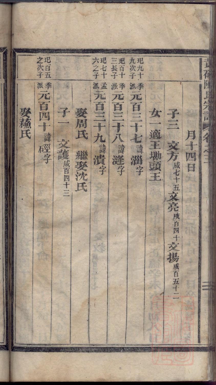 么姓家谱辈分表