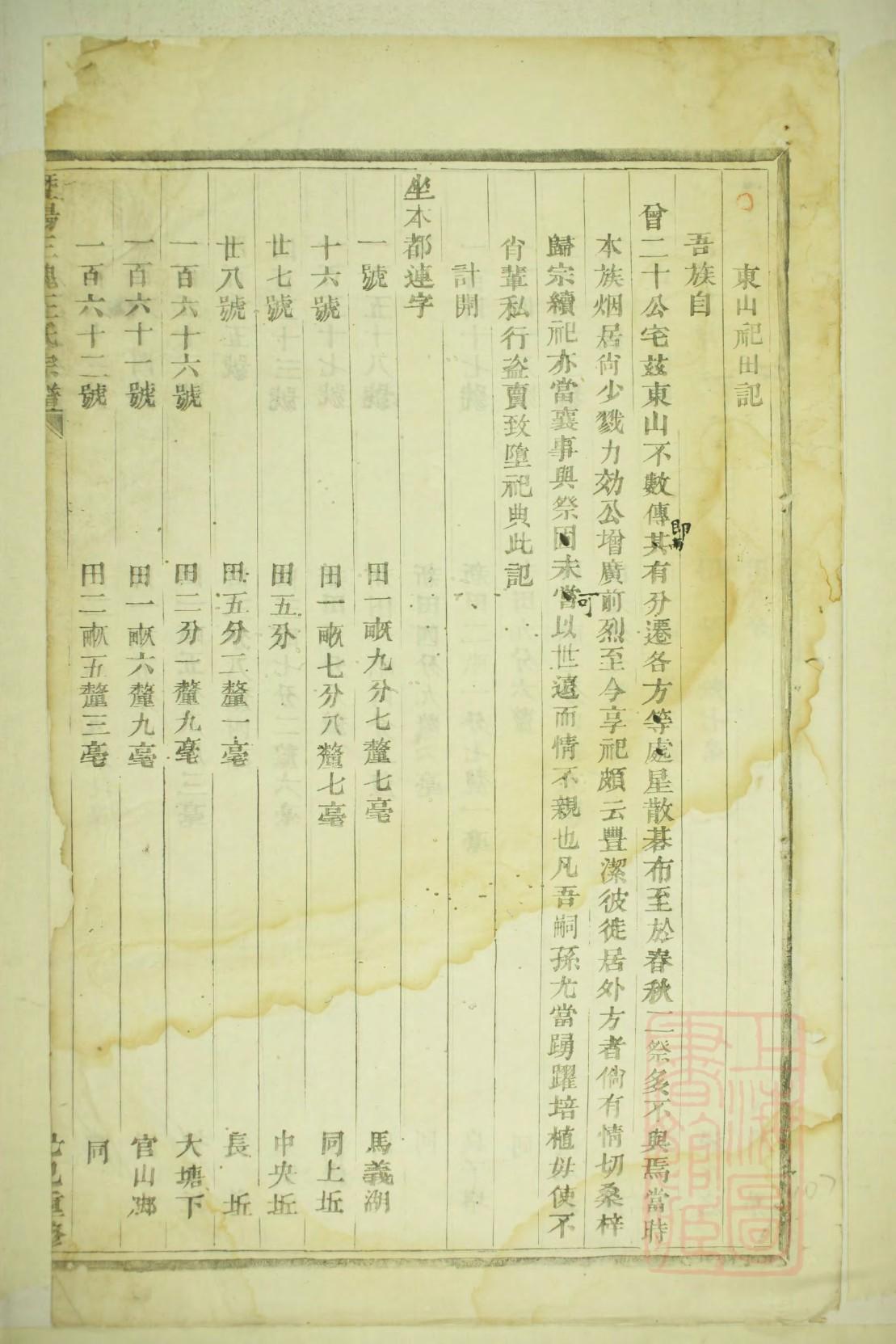 潘氏家训