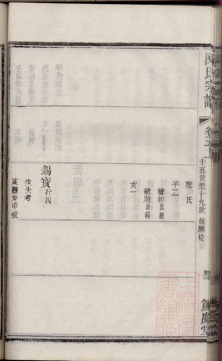 周氏家谱正大光明