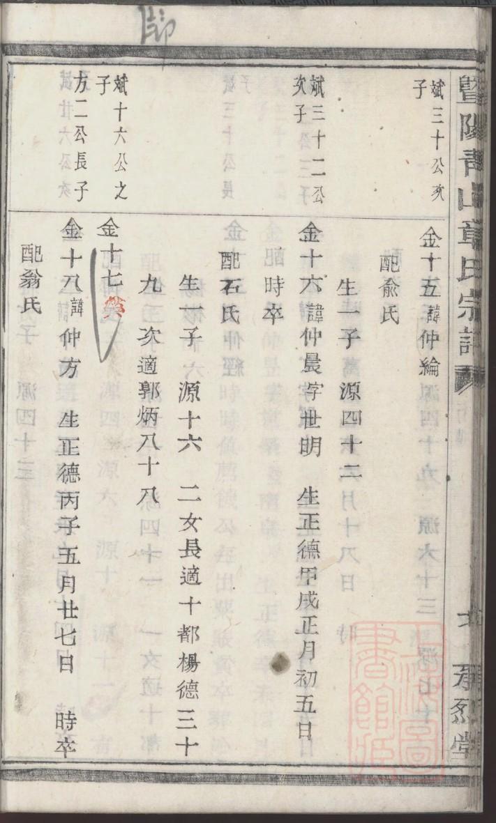 李氏族谱序文书写范例
