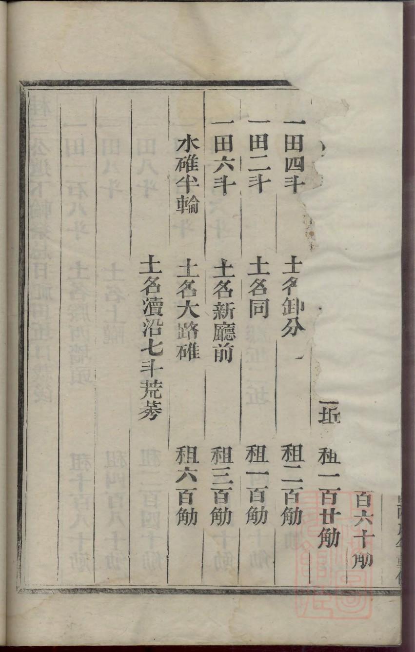 鱼氏族谱字辈查询表