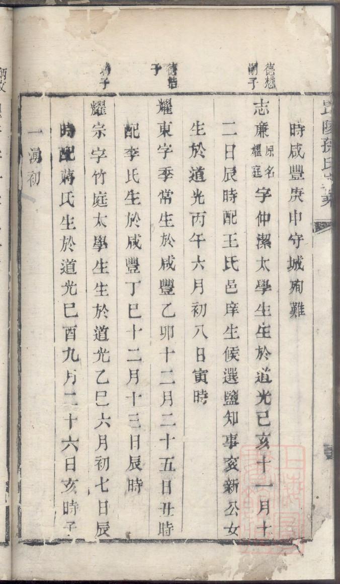 宇文氏族谱辈分表
