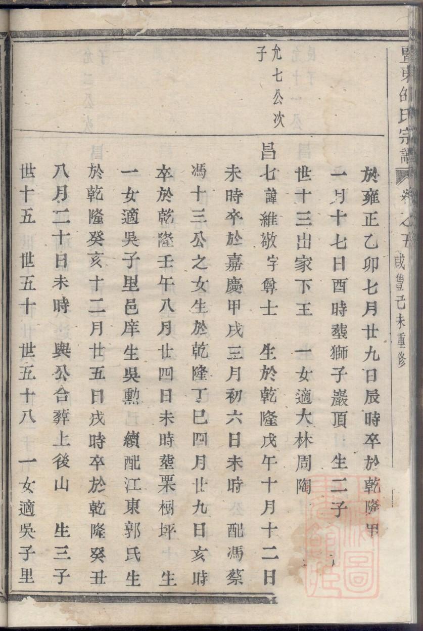 蓝氏族谱查询