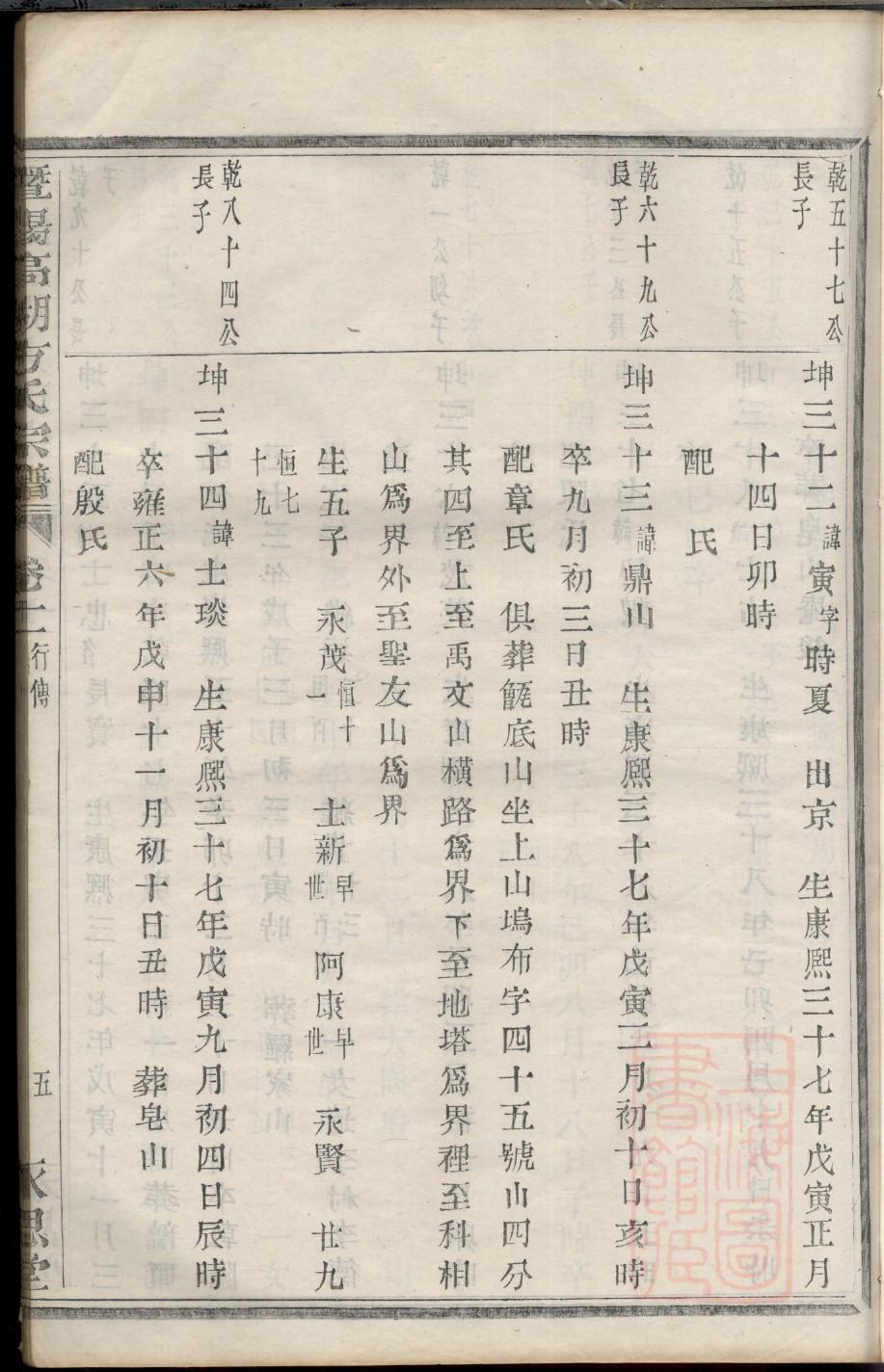 冷氏族谱字辈查询表