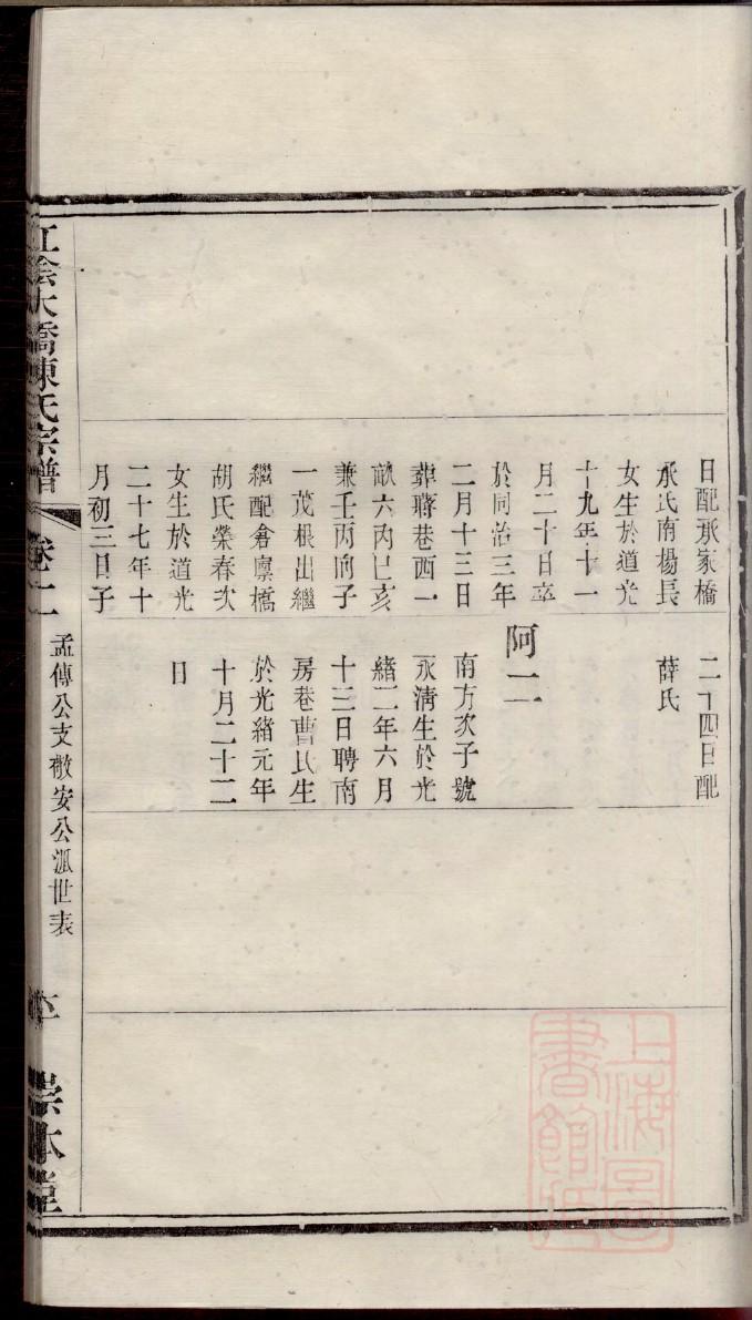 漆雕氏族谱查询