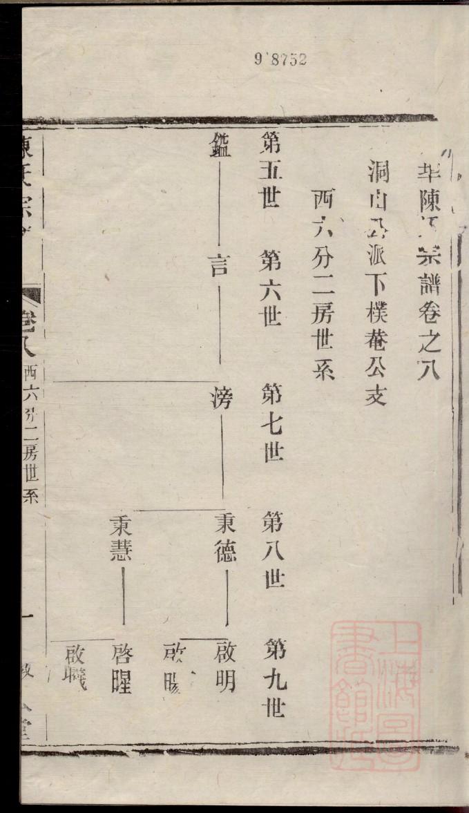 广东河源欧阳氏族谱