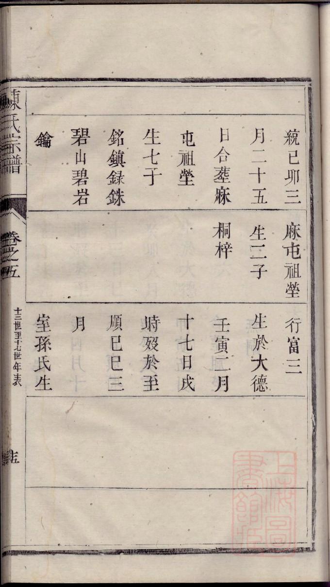 欎姓起源来历和祖先是谁