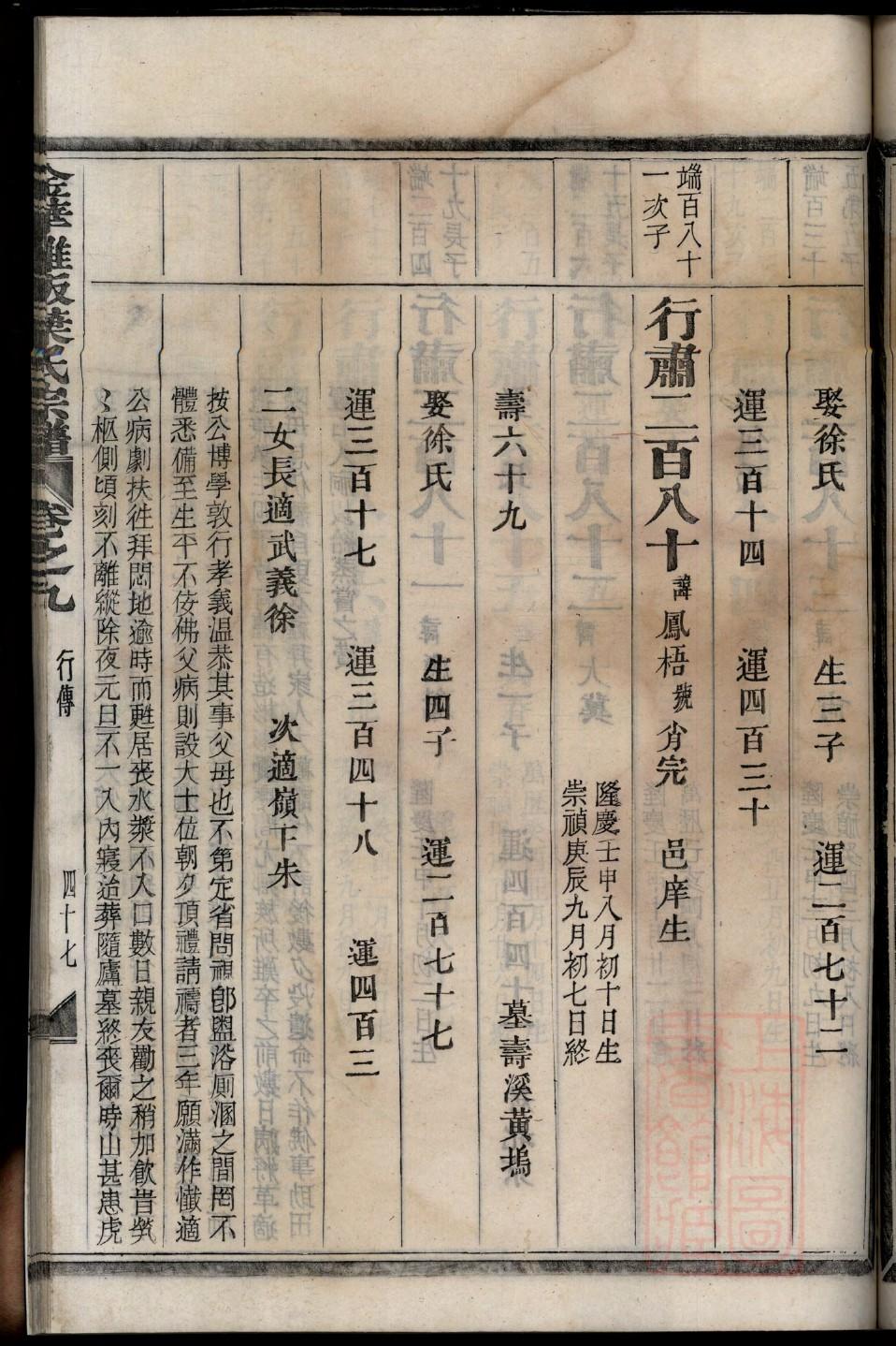 俞氏族谱购买价格