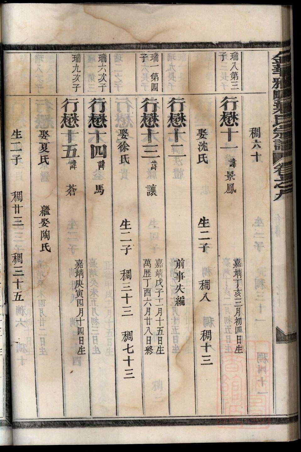 慕容氏族谱序范本范文