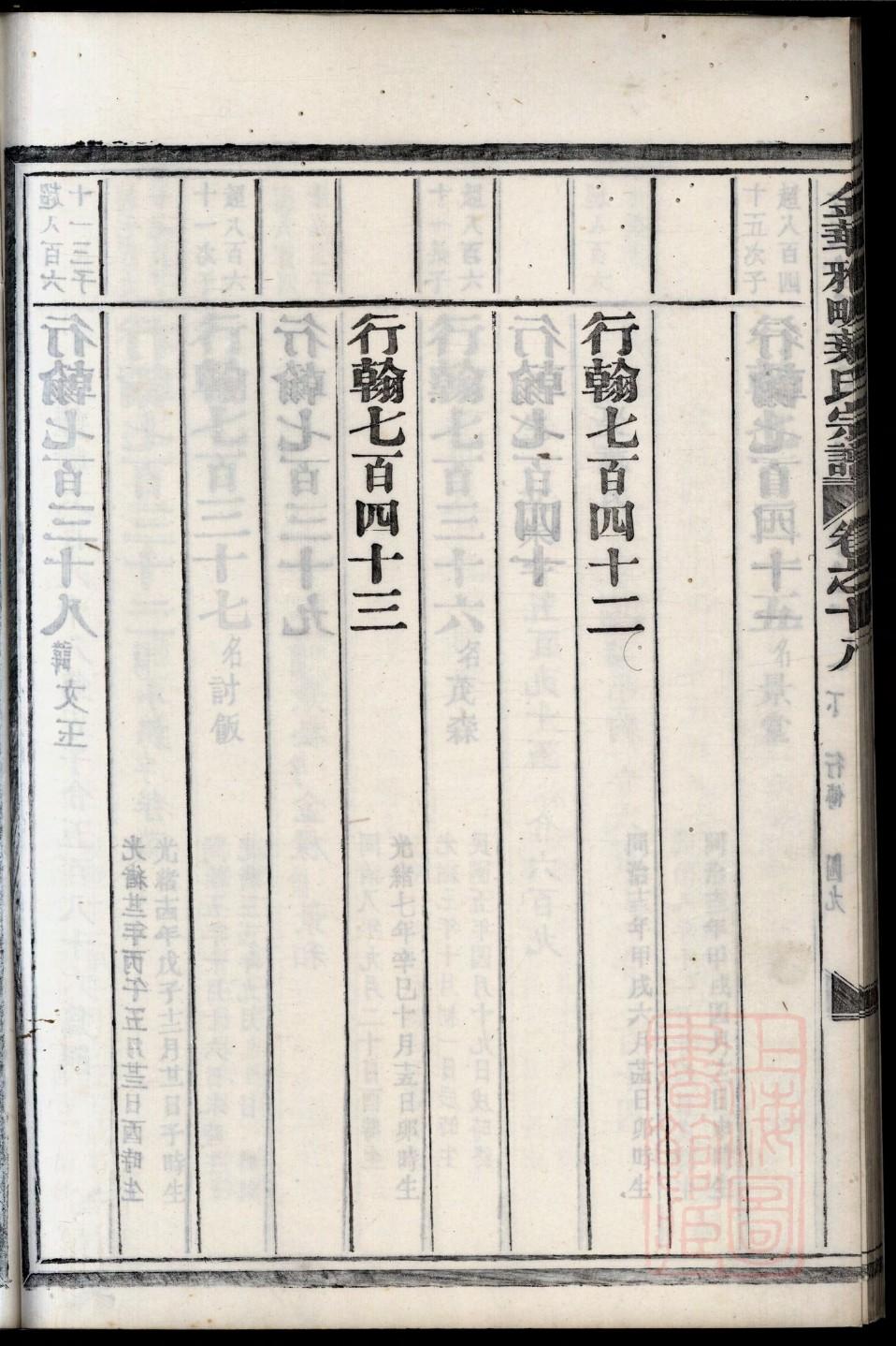 韩氏族谱字辈书
