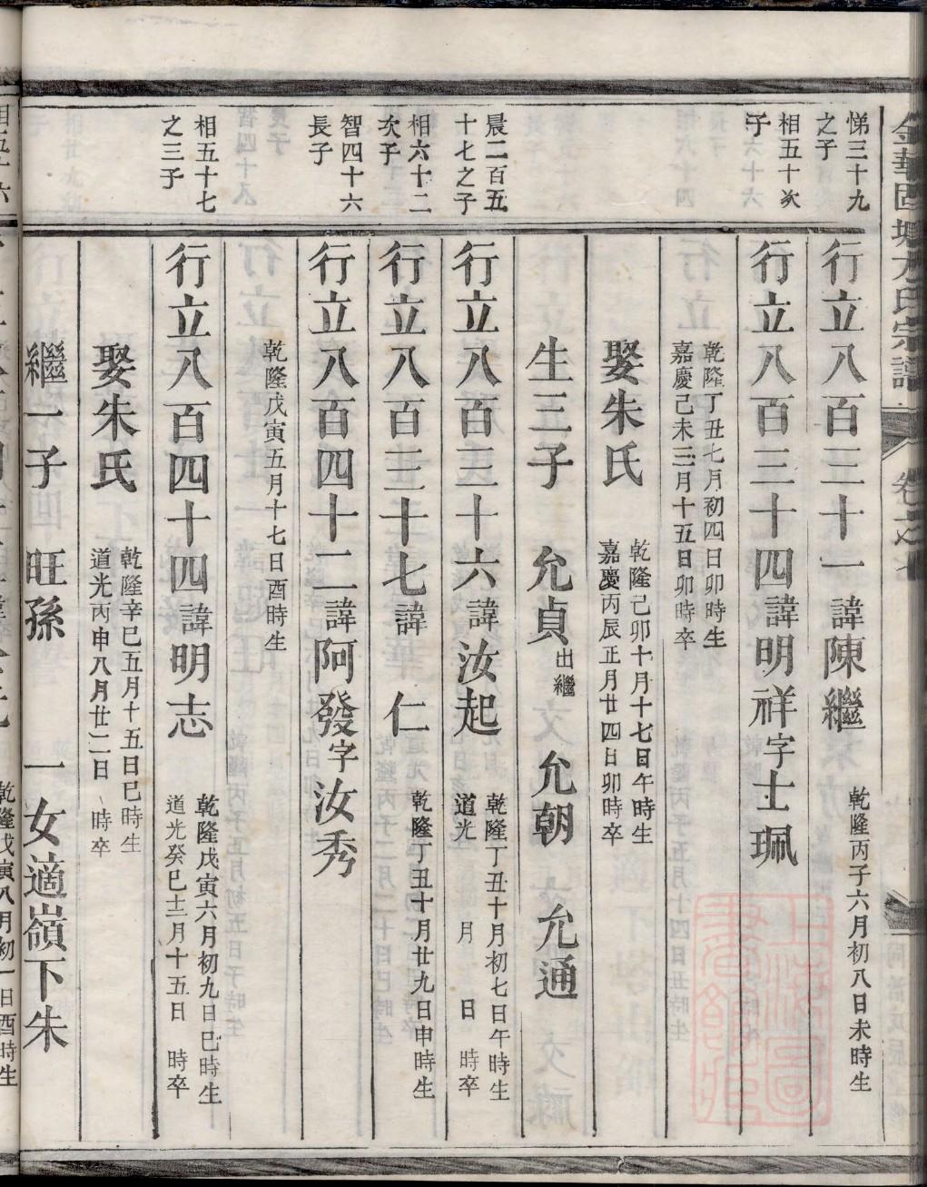 时姓家谱辈分表