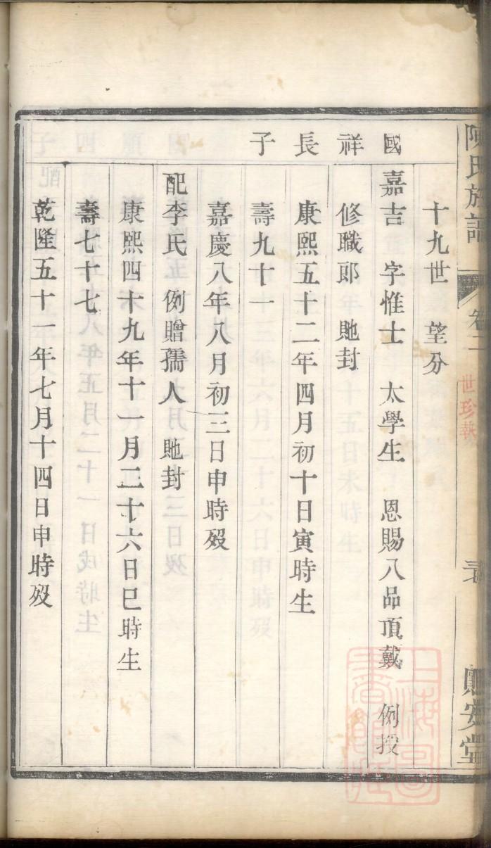栾氏族谱视频