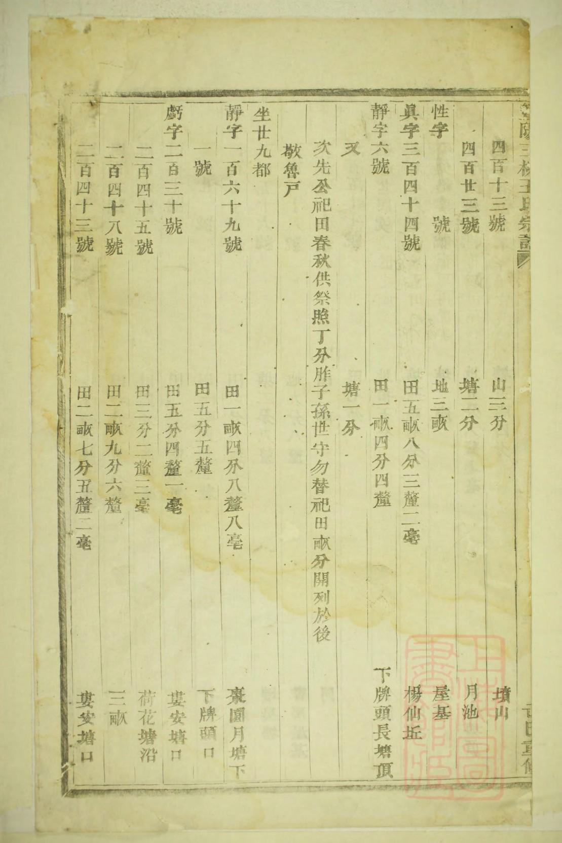 牟氏庄园族谱
