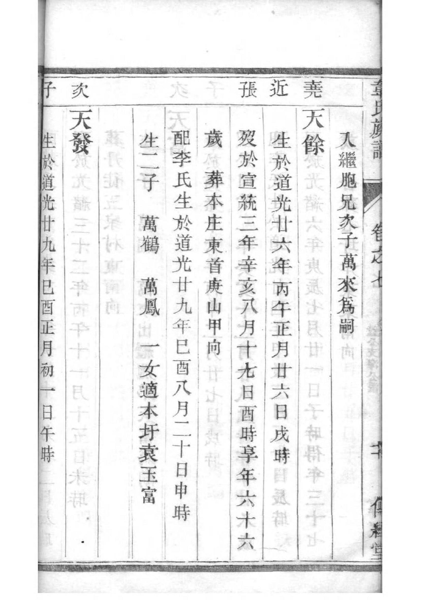 程氏族谱江西分支