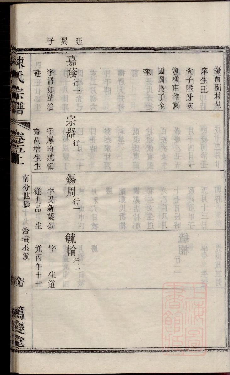 俞氏家训