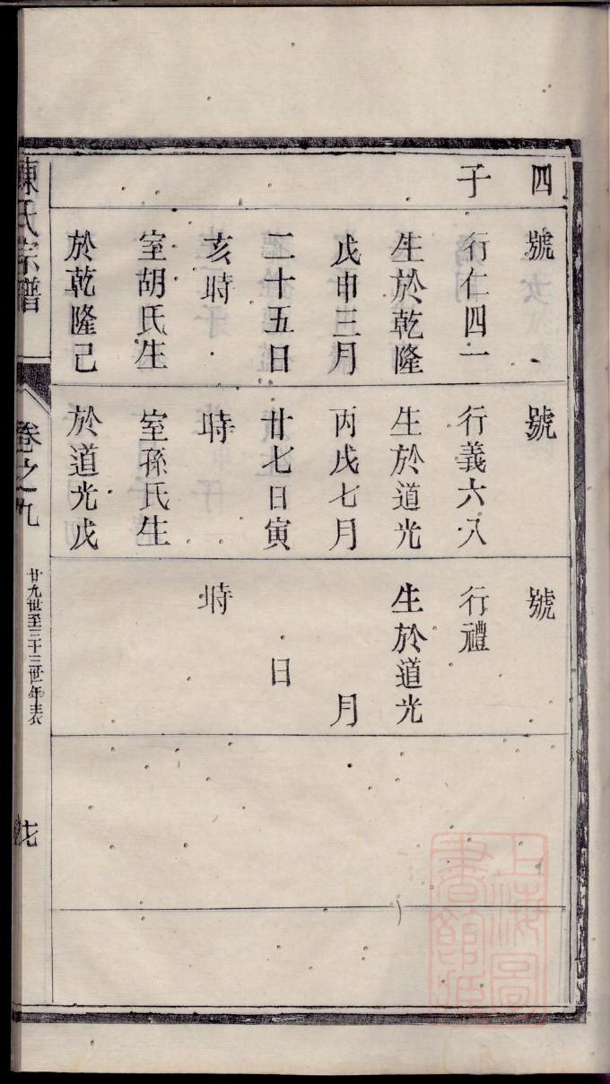 徐氏族谱封面