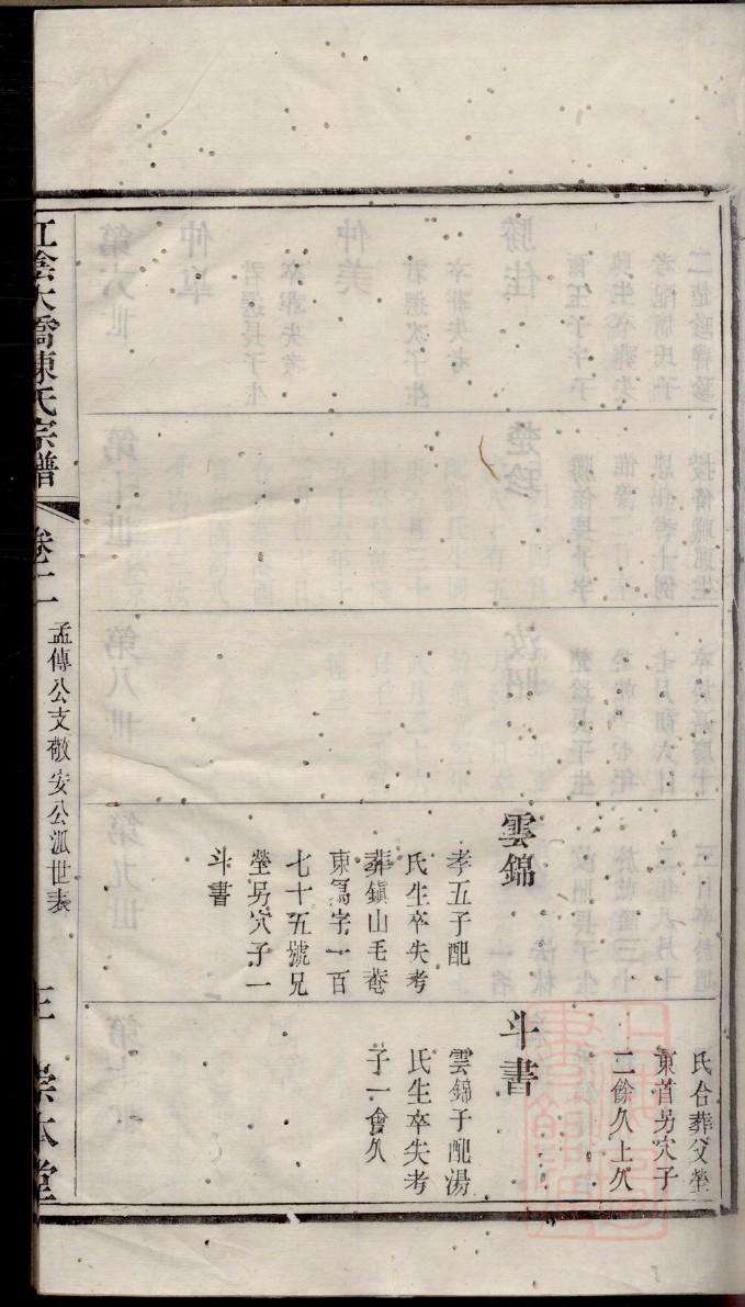 昝氏族谱购买价格