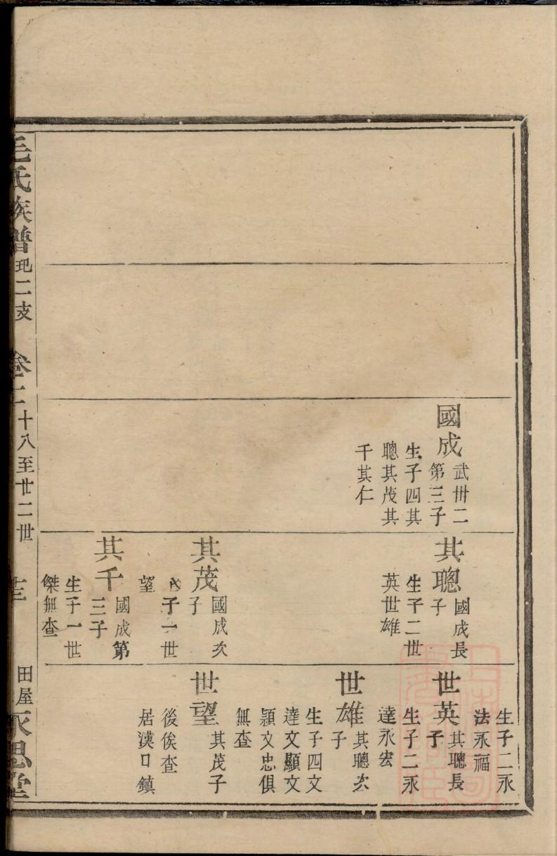邹氏族谱上海分支