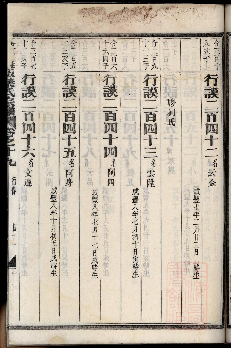 茹氏族谱字辈书