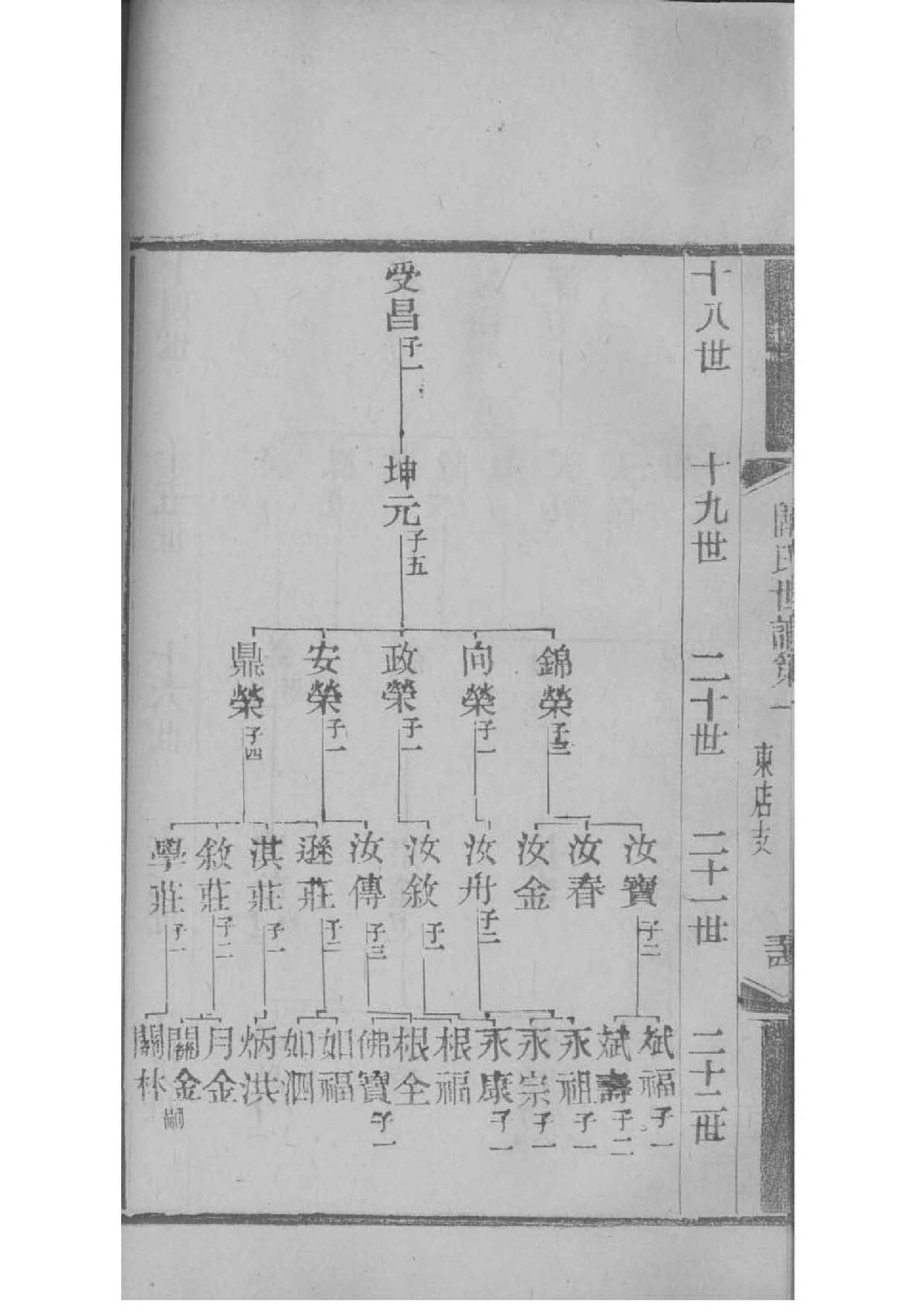 叶氏家谱字辈全书