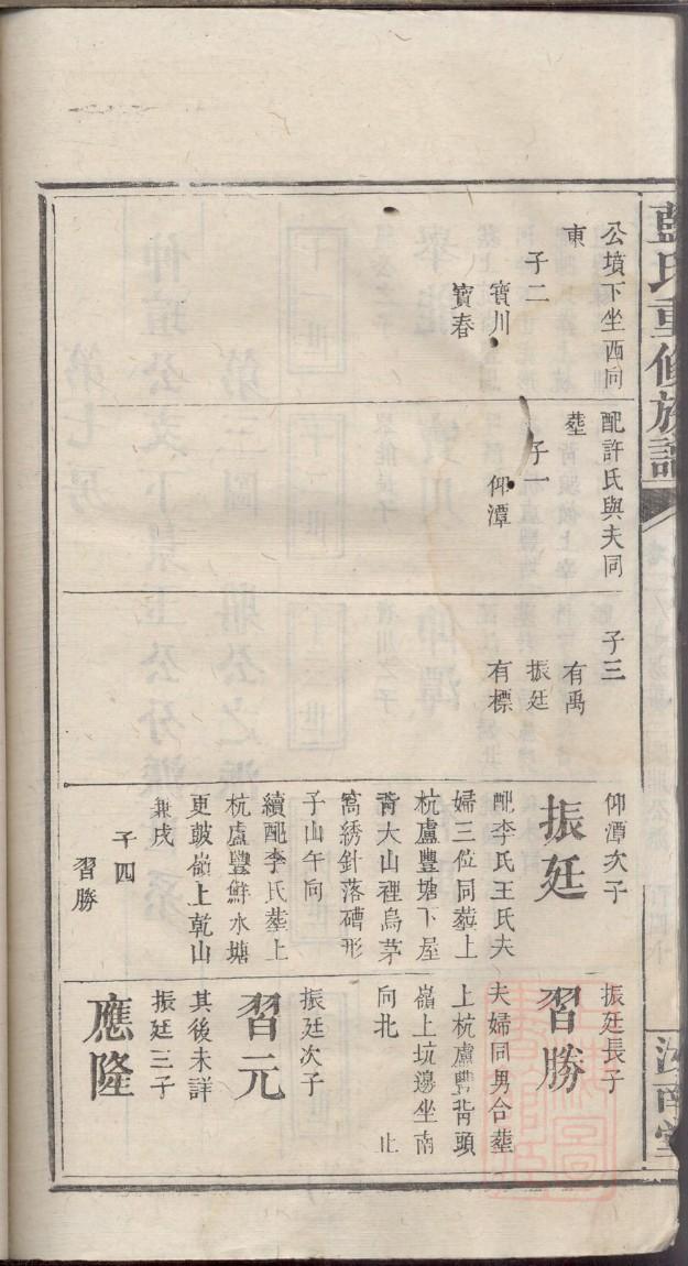 曾氏家族族谱字辈大全