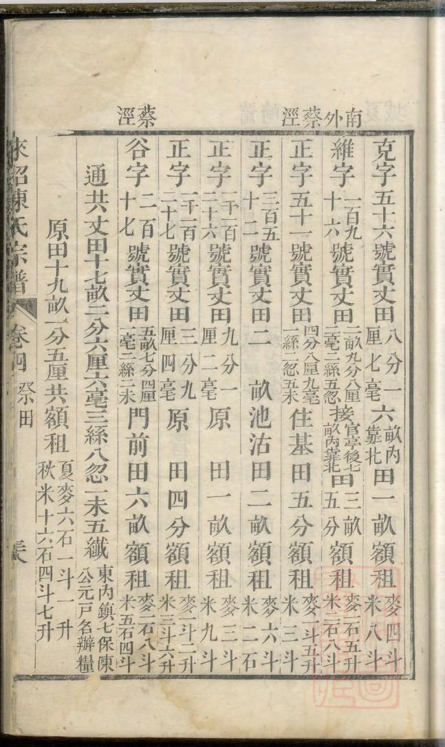 河南吕氏宗祠在哪里