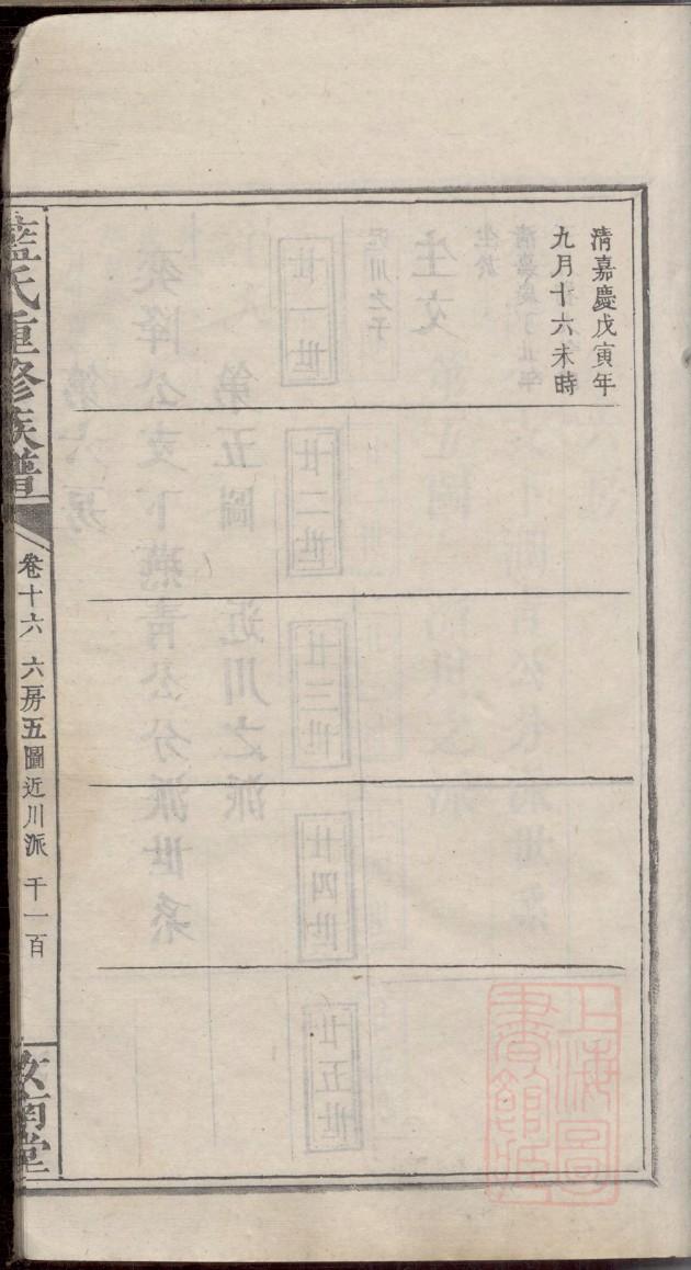 彭氏族谱贵州分支