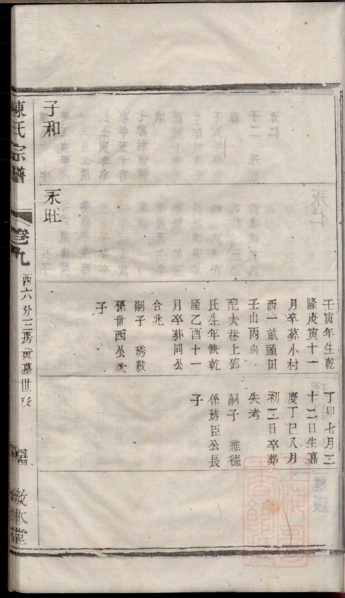 萧氏家谱辈分口诀
