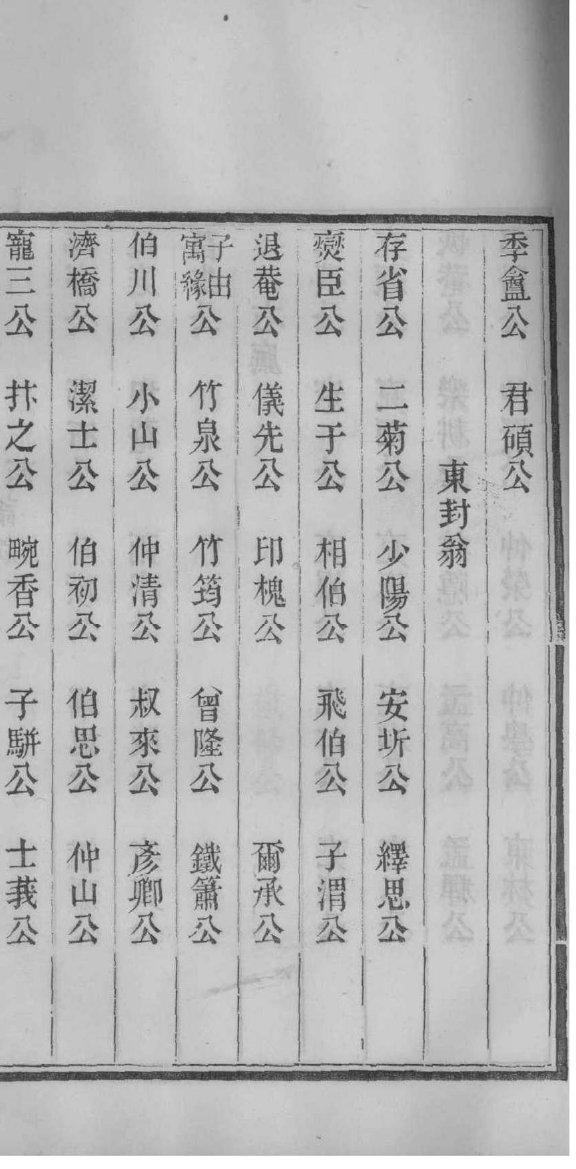 宋氏怎么查自己的字辈