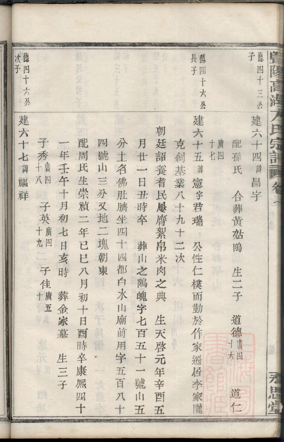 耿氏家谱